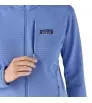 Patagonia R1 Fleece Jacket W's Summer 2025