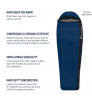 Sleeping bag Sea to Summit Trailhead THII Regular 3°C Summer 2024