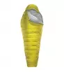 Thermarest Parsec 32F/0C Regular Winter 2025